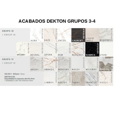 Mesa Poker de Cancio para cocina y comedor con encimera Dekton