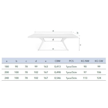 Mesa Nil de Nacher en madera maciza y canto recto