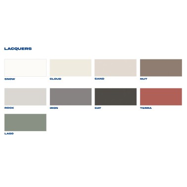 Cabecero  Trapez laminado